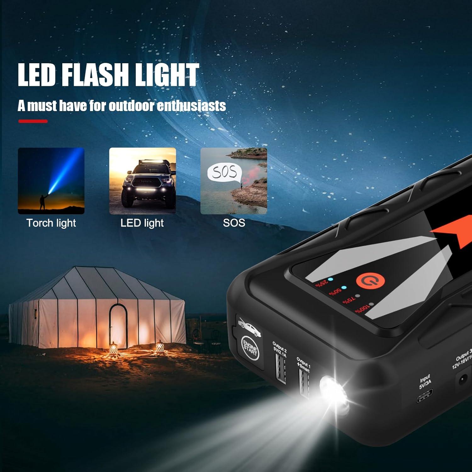 image:imageMEGAWISE 1500A Peak 16800mAh Car Battery Jump Starter Booster up to 7L Gas or 5L Diesel Engines 12V Portable Power with Dual USB Outputs amp Flashlight 2023 Upgraded Extremely Safe