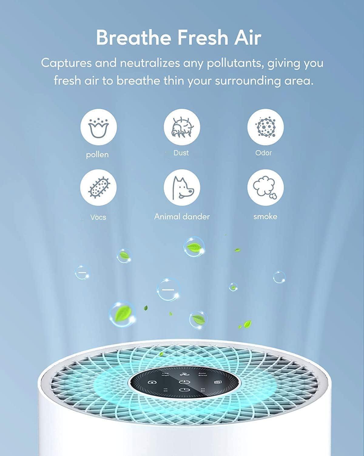 image:imageMEGAWISE 2025 Updated Version Smart Air Purifier for Home Large Room up to 1076ft H13 True HEPA Filter with Smart Air Quality Sensor Sleep Mode Quiet for Smoke Pets Hair Odors WhiteMedium