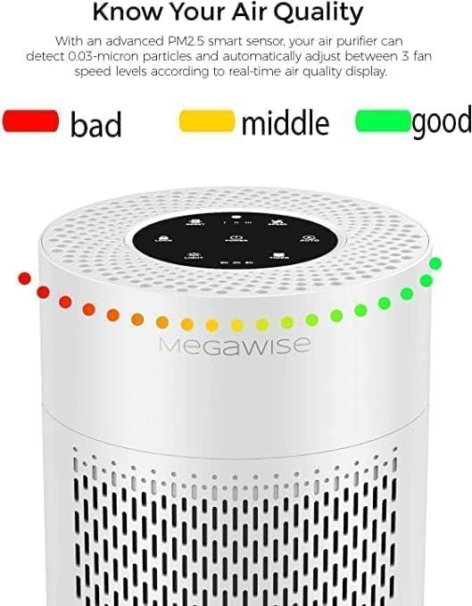 image:imageMEGAWISE 2025 Updated Version Smart Air Purifier for Home Large Room up to 1076ft H13 True HEPA Filter with Smart Air Quality Sensor Sleep Mode Quiet for Smoke Pets Hair Odors WhiteMedium