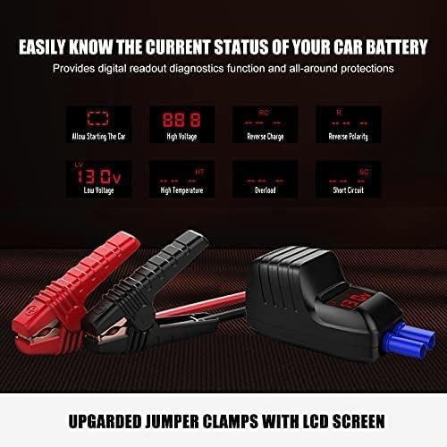 image:imageMEGAWISE 2500A Peak 21800mAh Car Battery Jump Starter up to 80L Gas65L Diesel Engines 12V Portable Power Pack Auto Battery Booster with Dual USB Outputs