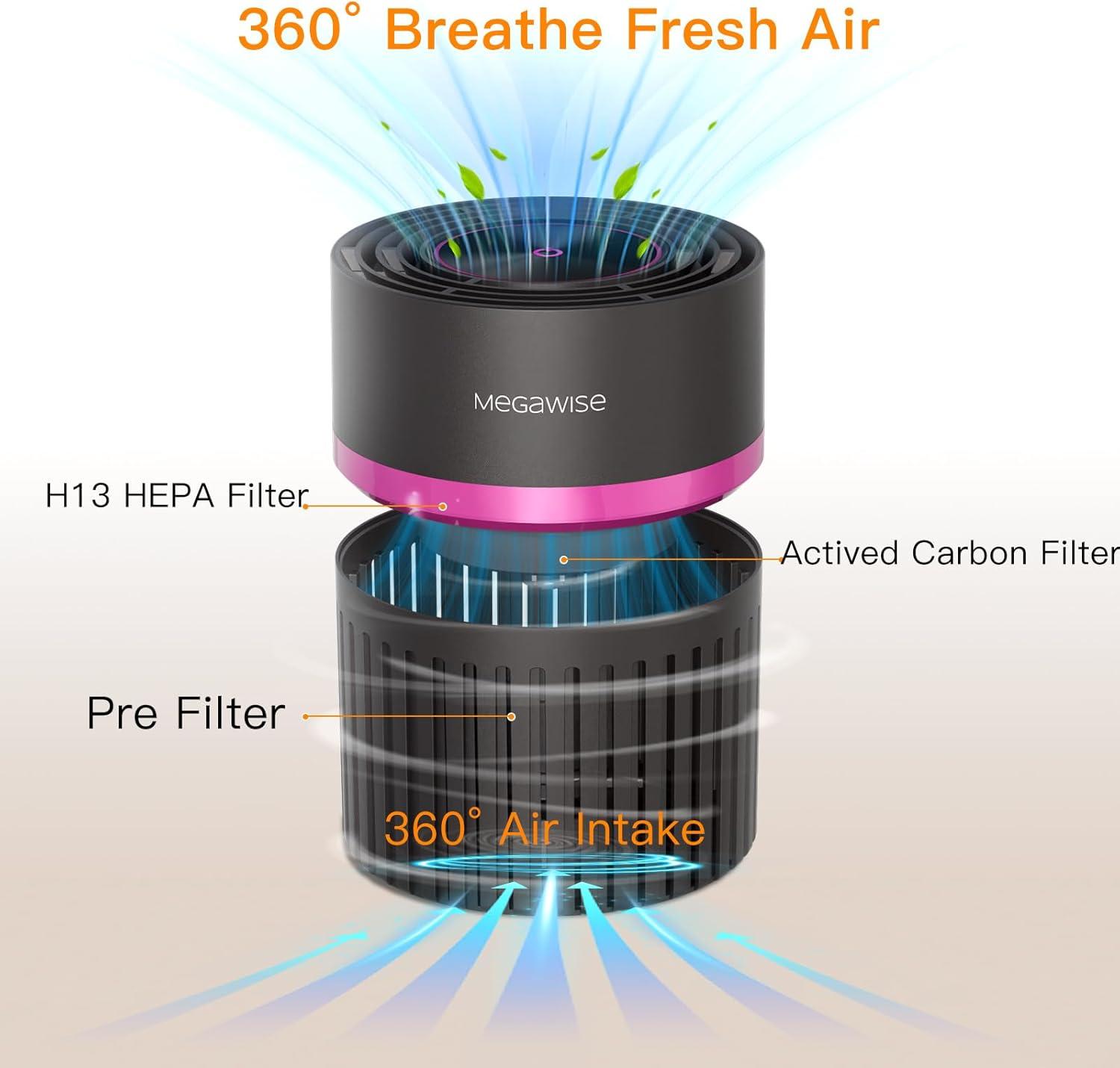 image:imageMEGAWISE H13 HEPA Air Purifier for Home Bedroom amp Office 3Stage Filtration for Smoke Dust Pet Dander Quiet amp OzoneFreeBlack