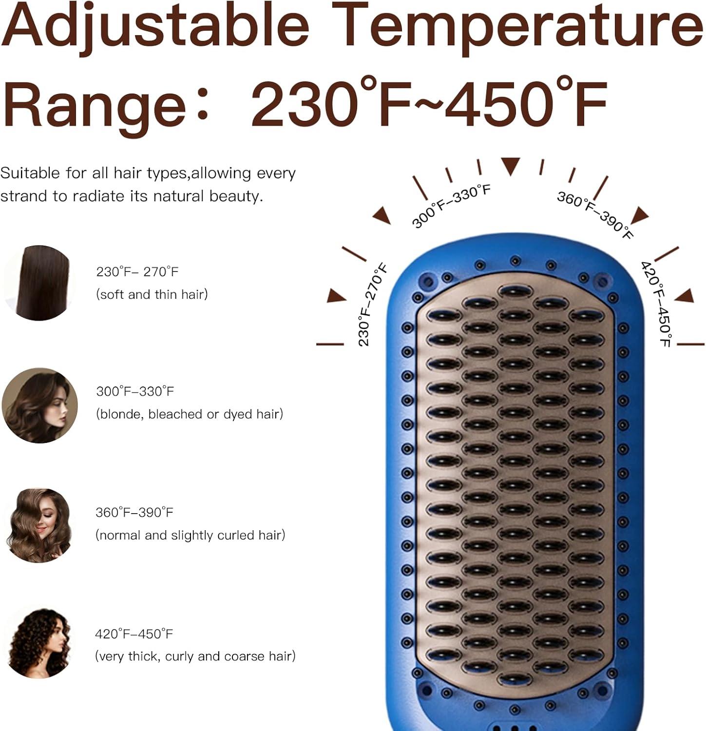 image:imageMEGAWISE Pro Ceramic Ionic Hair Straightener Brush for Home Salon MCH Fast 20s Heating Tech with AutoOff Safety AntiScald with Universal Dual Voltage Rotatable Power Cord BlackGentian Blue