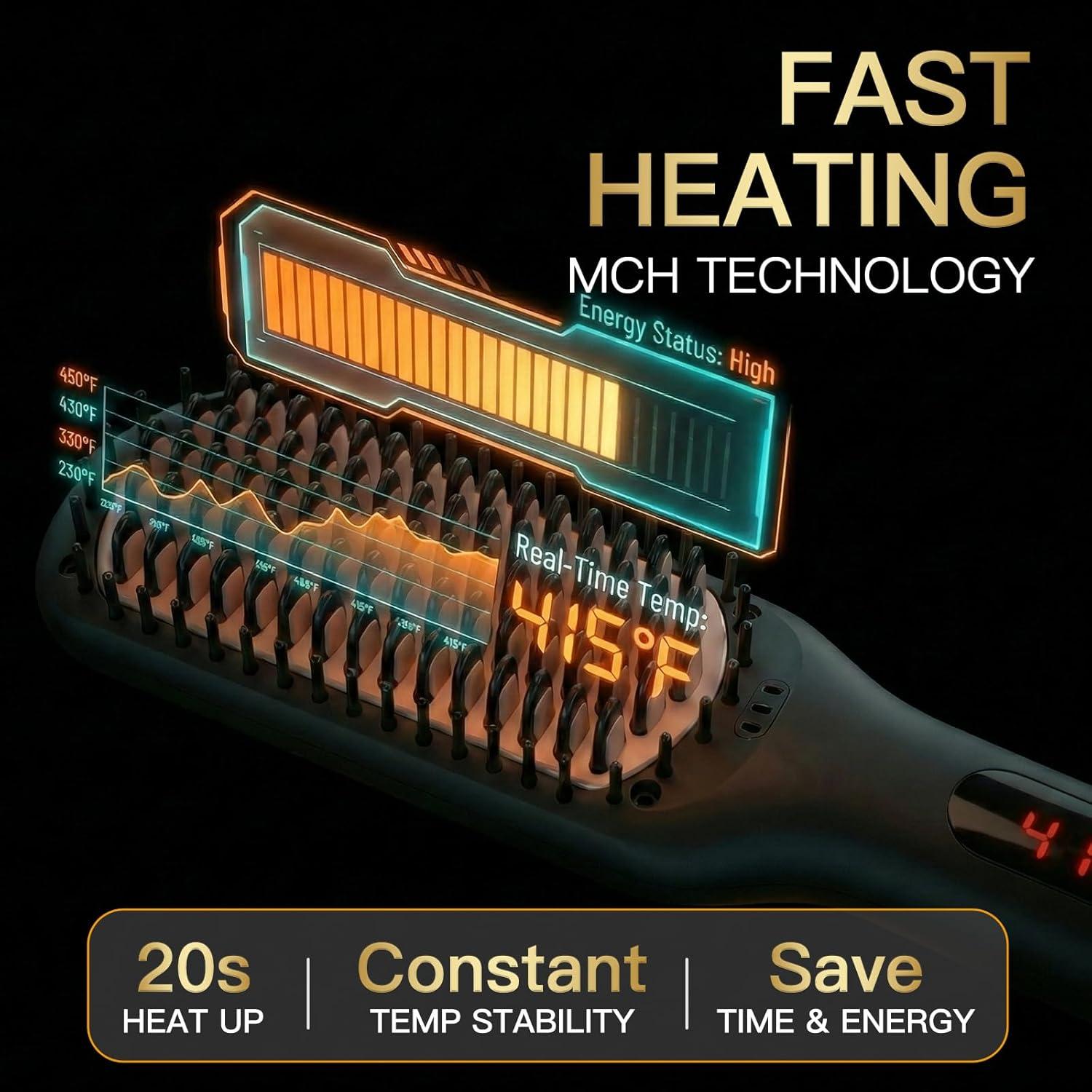 image:imageMEGAWISE Pro Ceramic Ionic Hair Straightener Brush for Home Salon MCH Fast 20s Heating Tech with AutoOff Safety AntiScald with Universal Dual Voltage Rotatable Power Cord BlackBlack