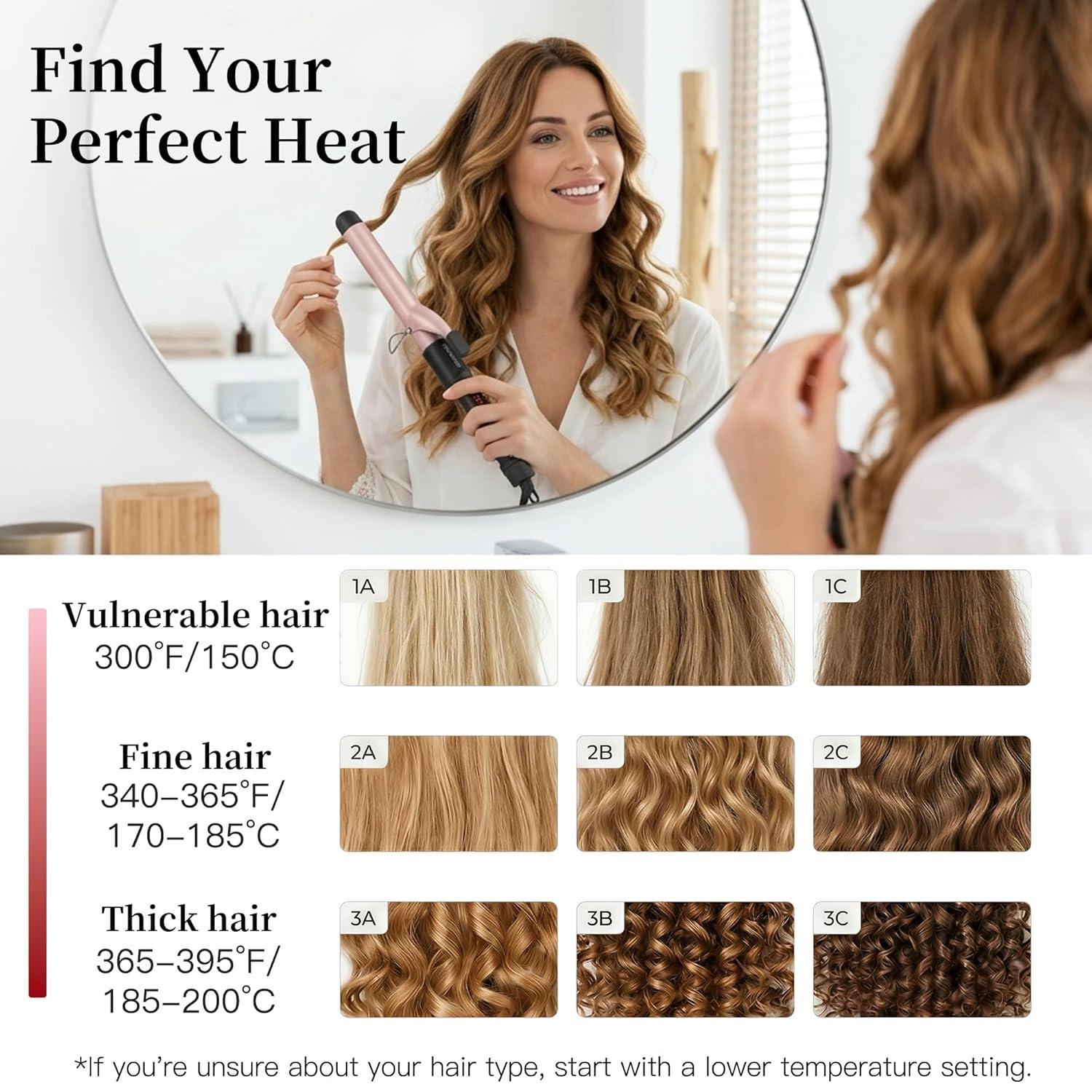 image:imageMEGAWISE Unlock Your Hairs Potential with MegaWise Pro Curling Iron 1 14 inch Ceramic Barrel 60s Fast Heating AntiScald Grip and Complete Styling Kit for Effortless Glamour