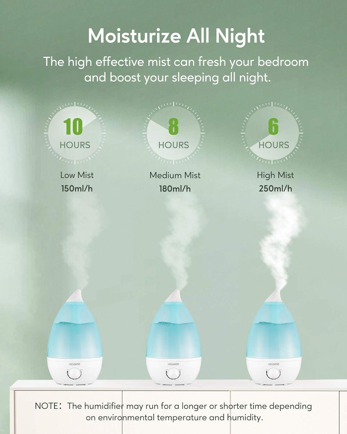 image:imageMegaWise Ultrasonic Cool Mist Humidifier SK7620 15L Capacity WhisperQuiet Operation Adjustable Mist Output Auto ShutOff Ideal for Home Office Baby Room and Bedroom15 L