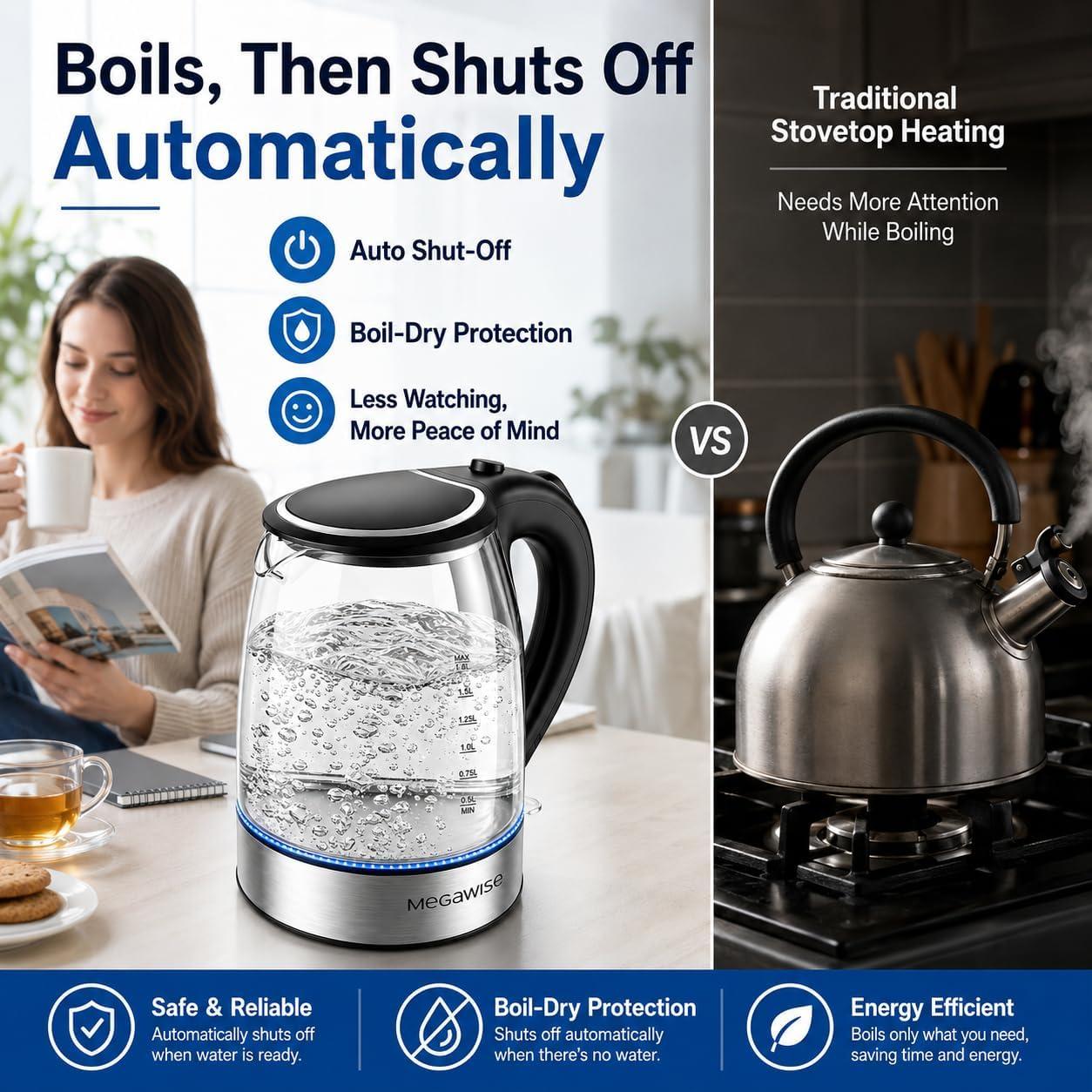 image:imageMegawise Electric Glass Kettle with Auto ShutOff 18L